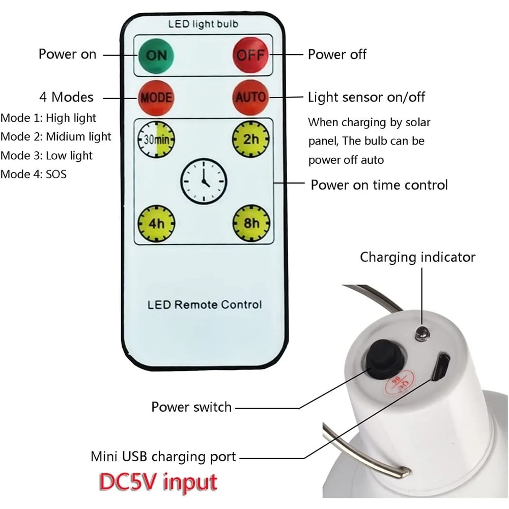 Solar LED Emergency Light Bulb Waterproof Portable Outdoor USB Rechargeable