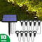 Solar RGB Garden Spotlights Pack Waterproof Landscape Lights