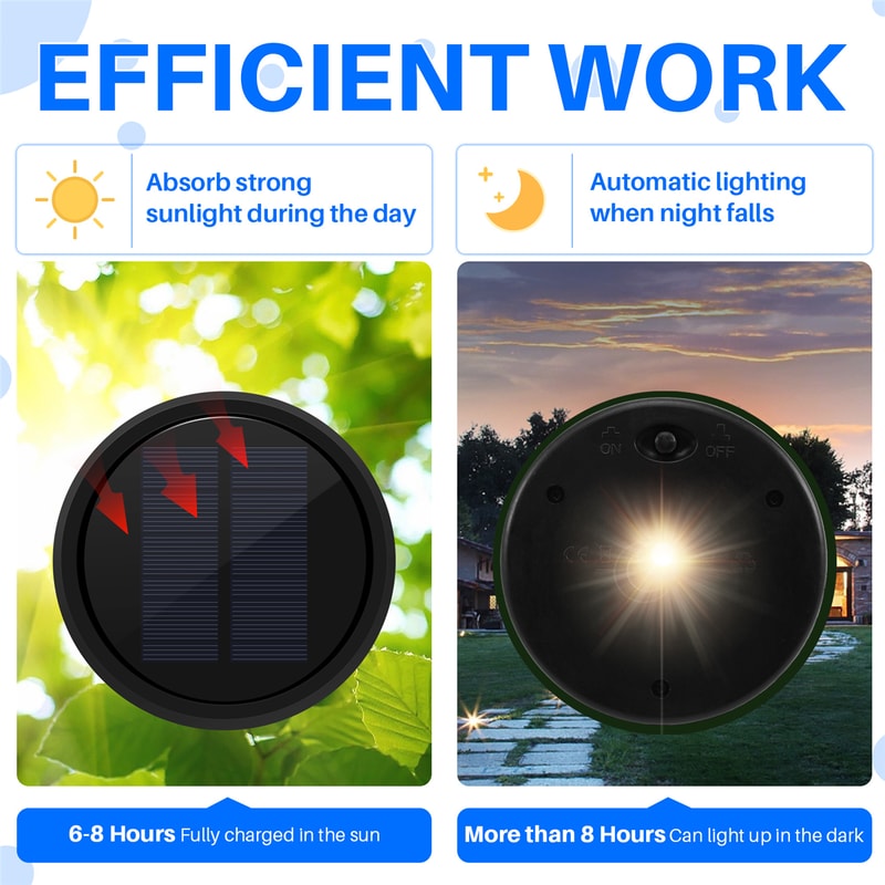 Solar Lantern Replacement Top with LED Panel High Efficiency Outdoor Hanging Light Upgrade