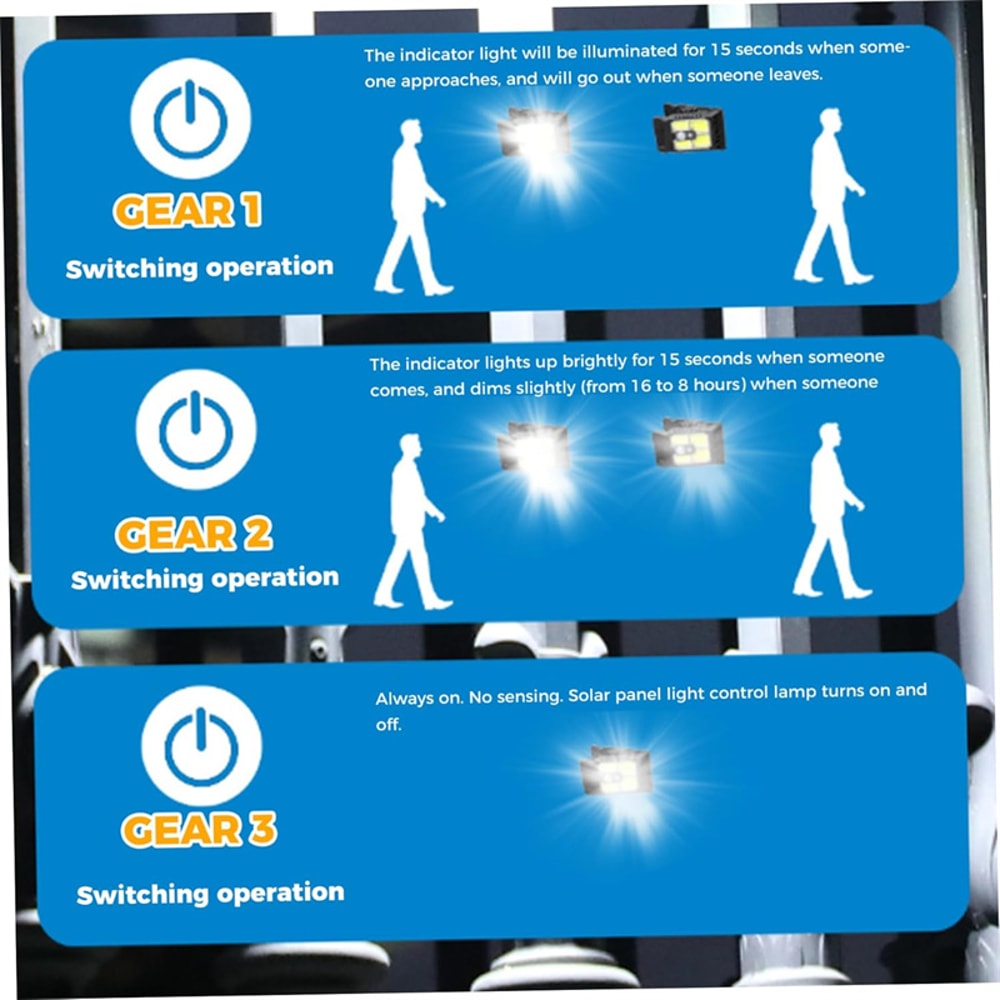 Solar Motion Sensor Clip On Lights Waterproof Outdoor Security LED