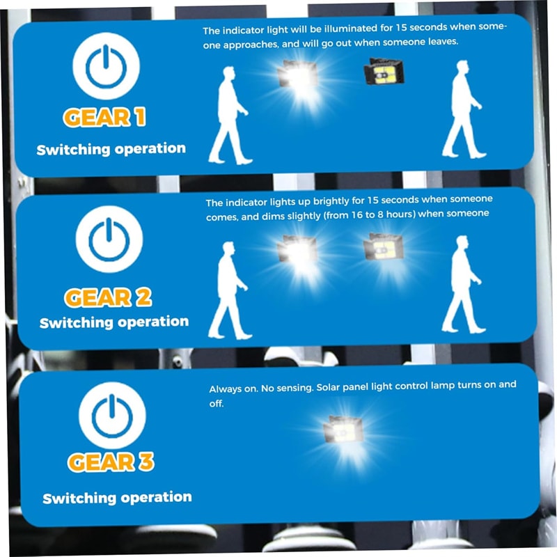 Solar Motion Sensor Clip On Lights Waterproof Outdoor Security LED
