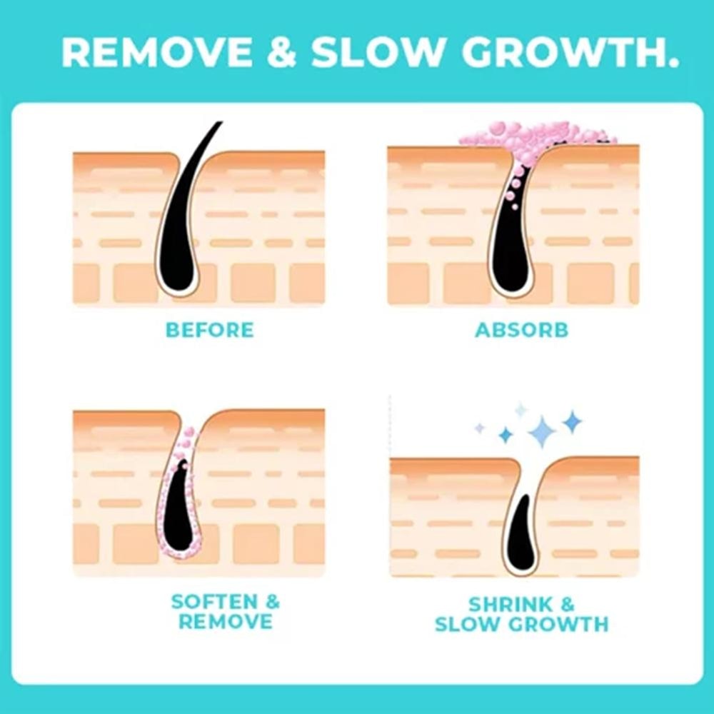 SilkTouch Gentle Facial Hair Removal Cream For Smooth Lip Face Skin 2
