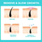 SilkTouch Gentle Facial Hair Removal Cream For Smooth Lip Face Skin 2