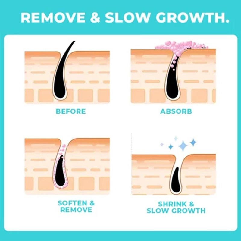 SilkTouch Gentle Facial Hair Removal Cream For Smooth Lip Face Skin 2