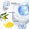 SilkTouch Gentle Facial Hair Removal Cream For Smooth Lip Face Skin 3