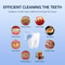 Ultrasonic Teeth Cleaner Scaler For Plaque Removal And Whitening 3