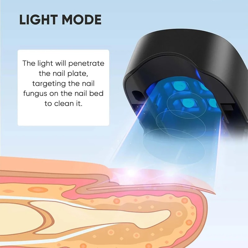 Laser Nail Fungus Treatment Device With Blue Light Therapy USB Rechargeable Onychomycosis Care 1