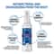 Shoe Odor Eliminator Spray Antibacterial Foot Deodorizer Freshener