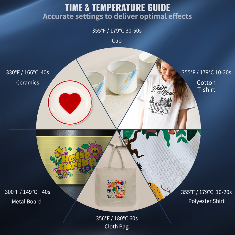Heat Press Machine Sublimation Printer for T Shirts, Mugs & Caps