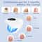 Laser Nail Fungus Treatment Lamp Portable nail fungus treatment Device for Clear Healthy Nails