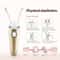 SilkGlide Electric Threading Epilator for Face & Body Hair Removal