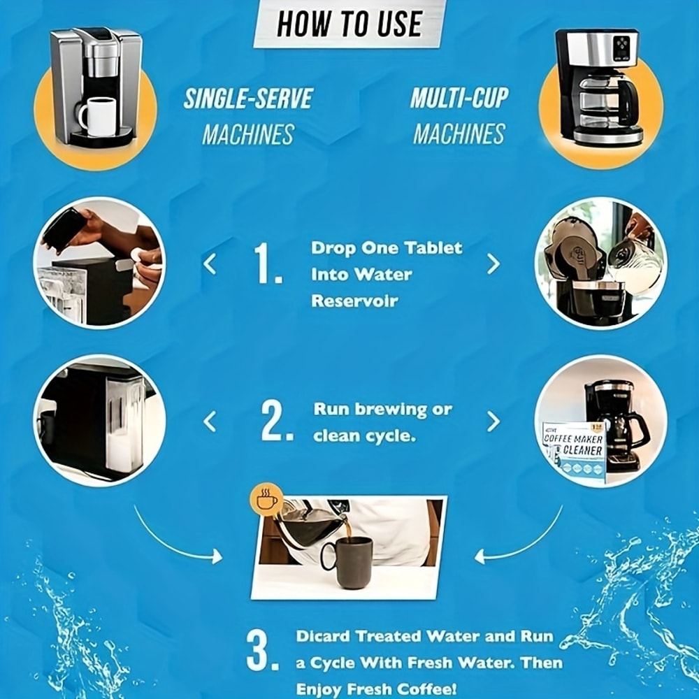 Barista Grade Espresso Cleaning Tablets for Descaling & Backflush Maintenance