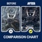 Electric Shaver Cleaning Spray Odorless Razor Cleaner & Rust Protection Solution