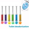 Floral Toilet Cleaning Gel Set Long Lasting Toilet Deodorizer & Fresh Scent Bathroom Air Freshener