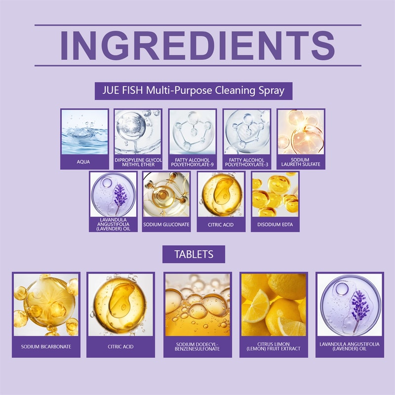 Premium Kitchen Grease Cleaner Tablets Powerful Heavy Oil Cleaning & Concentrated Degreaser Solution