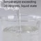 Premium Pure Moisturizer & Kitchen Cleaner Raw Material Multi Use Humectant Base