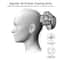 Electric Bald Head Shaver For Men With Floating Blades Grooming Kit 1