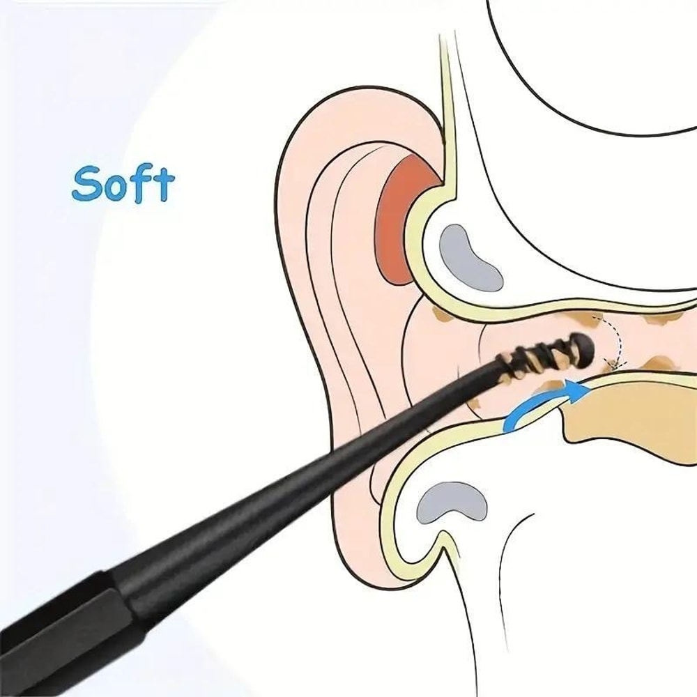 Spiral Ear Pick Set Double Ended Ear Cleaning Tool Safe Ear Wax Remover Kit 2