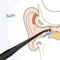 Spiral Ear Pick Set Double Ended Ear Cleaning Tool Safe Ear Wax Remover Kit 2