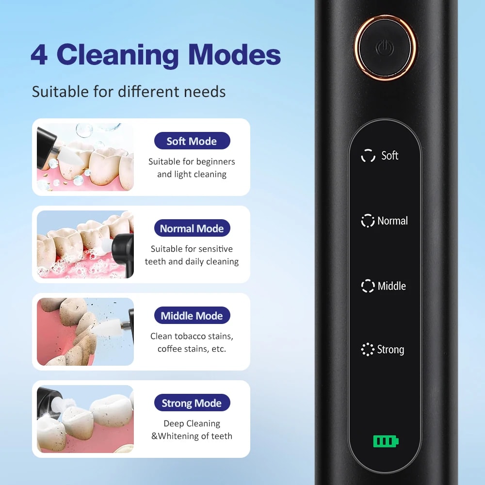 Smart Ultrasonic Tooth Cleaner With LED Portable Dental Plaque Remover USB Oral Care Tool 4