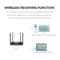 Mini USB WiFi Adapter Wireless USB Dongle for PC Fast Internet Upgrade