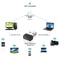 Mini USB WiFi Adapter Wireless USB Dongle for PC Fast Internet Upgrade