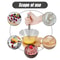 Speed Manual Hand Mixer for Effortless Batter, Eggs & Baby Food Prep