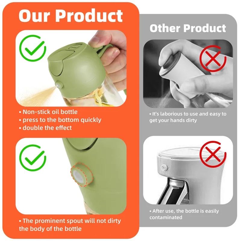 Oil Sprayer for Cooking and Dispenser Bottle for BBQ, Air Fryer & Kitchen Use