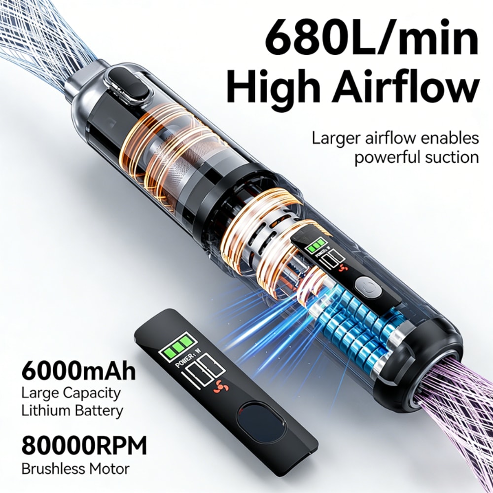 Cordless Car Vacuum Cleaner with Air Duster & Brushless Motor