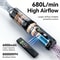 Cordless Car Vacuum Cleaner with Air Duster & Brushless Motor