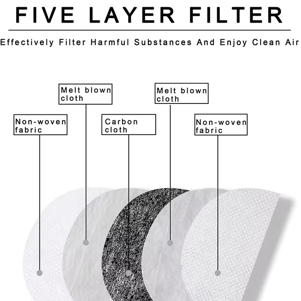 ClearGuard Full Face Safety Shield Mask For Kitchen Workshop Daily Protection 5
