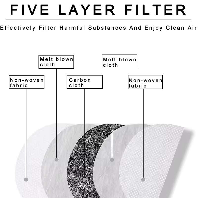 ClearGuard Full Face Safety Shield Mask For Kitchen Workshop Daily Protection 5