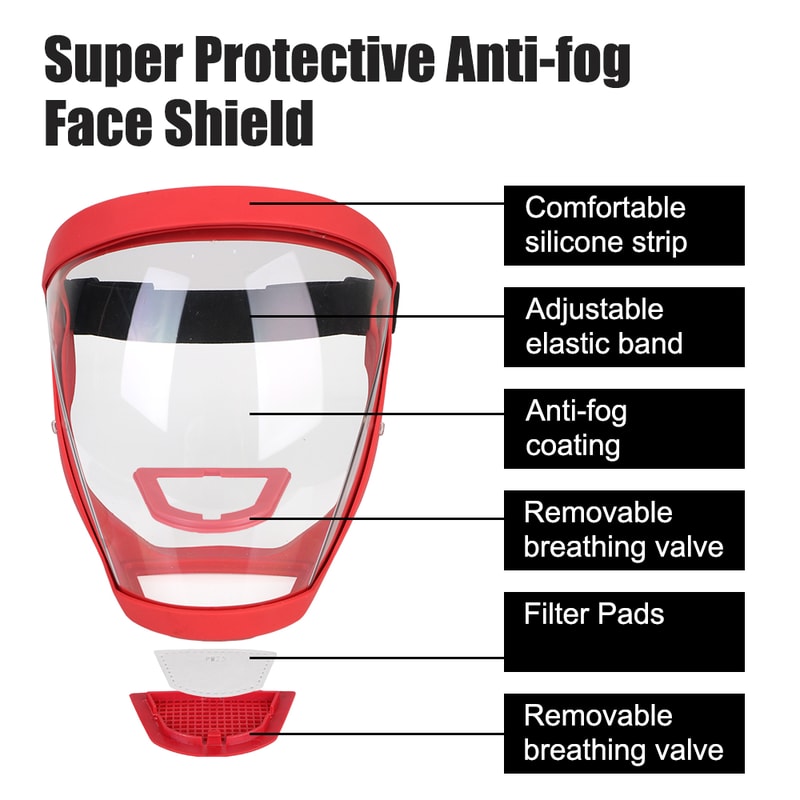 WindGuard Full Face Shield Motorcycle And Cycling Dust Mask 2