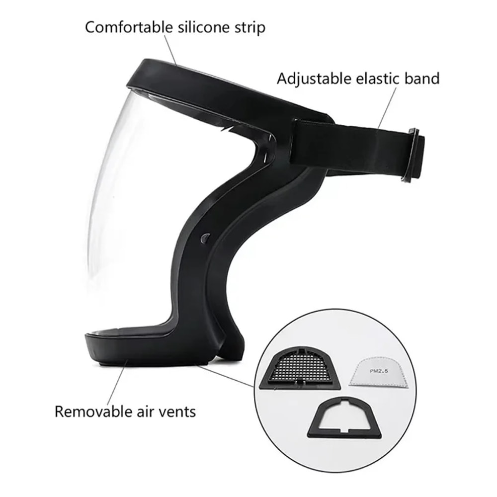 ClearGuard Full Face Protective Shield Mask With Filters And Anti Fog Safety Visor 2