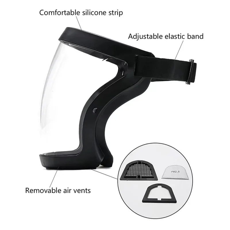ClearGuard Full Face Protective Shield Mask With Filters And Anti Fog Safety Visor 2