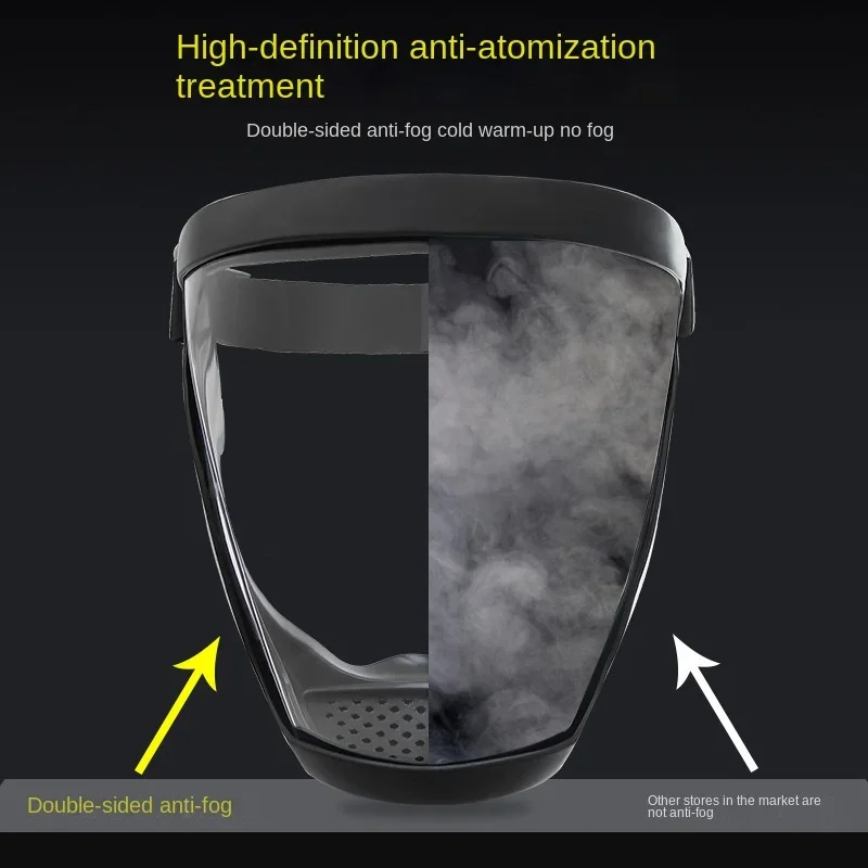 ClearGuard Full Face Safety Shield Mask With Anti Fog Eye Protection 2