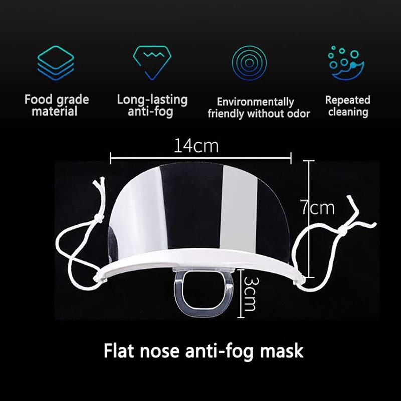 ClearGuard Food Hygiene Mouth Shield Set for Chefs & Food Handlers