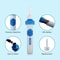 CleanFlow Portable Ear Wax Removal Kit with Gentle Vacuum Suction Cleaner