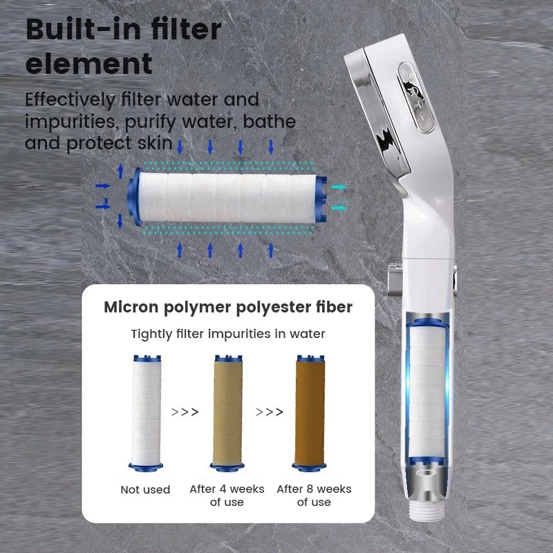Premium Adjustable Mode High Pressure Water Saving Shower Head With One Key Stop 5