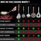 Premium Stainless Steel Fine Mesh Skimmer Ladle for Frying, Hot Pot & Soup Cooking