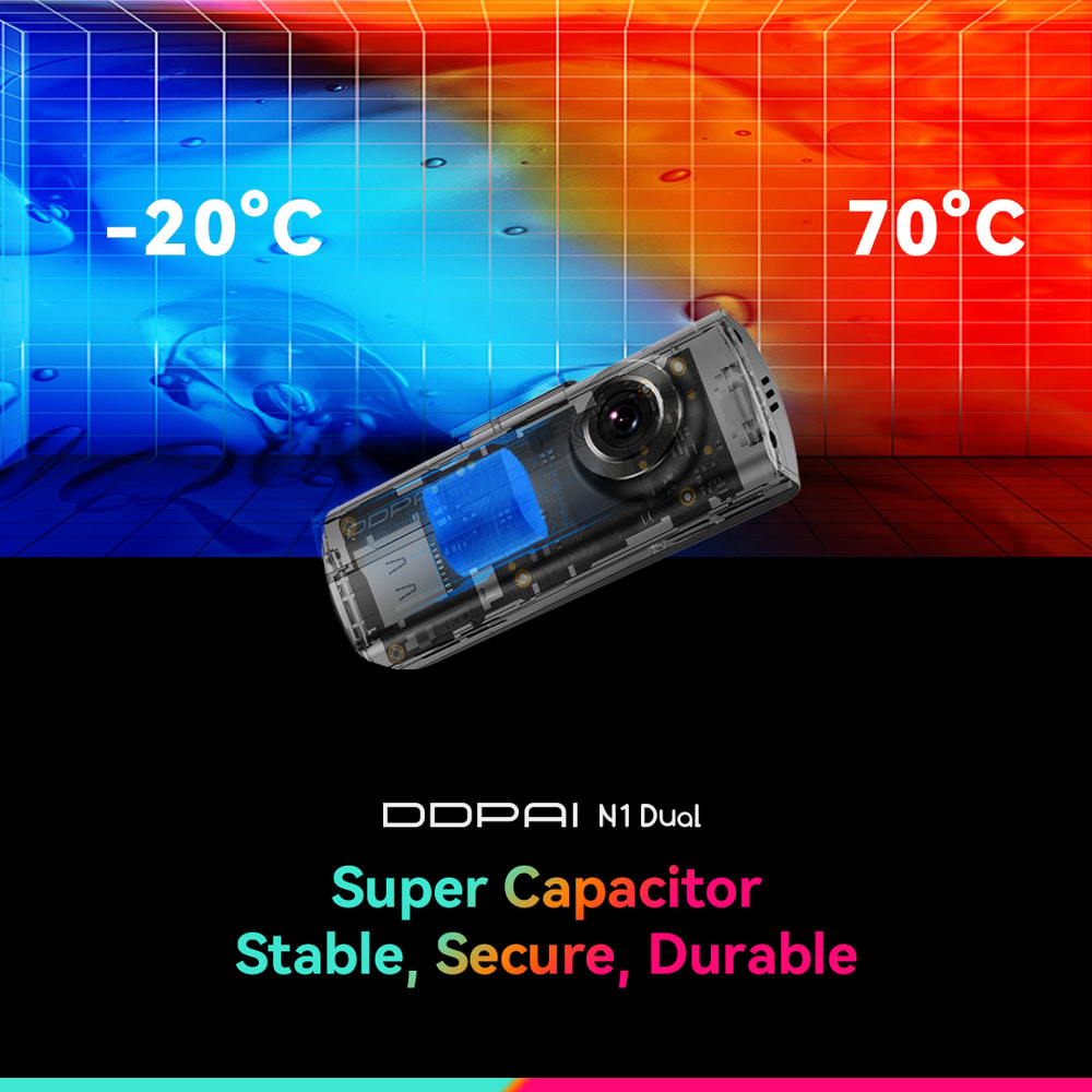 Dual Dash Cam With Front Rear Recording Night Vision App Control 5