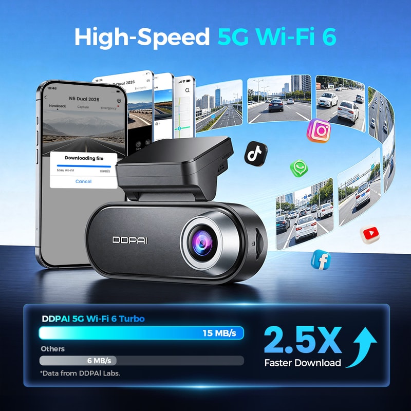 Dual Dash Cam With GPS AI Night Vision Front Rear Recording 2