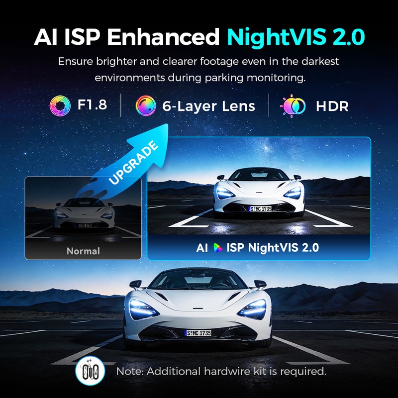 Dual Dash Cam With GPS AI Night Vision Front Rear Recording 5
