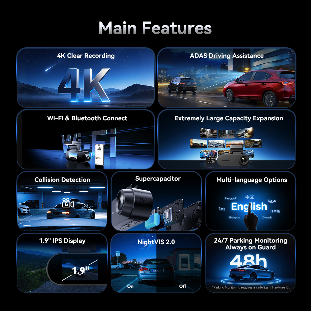 Pictrey Dash Cam with WiFi ADAS Safety Alerts & Night Vision