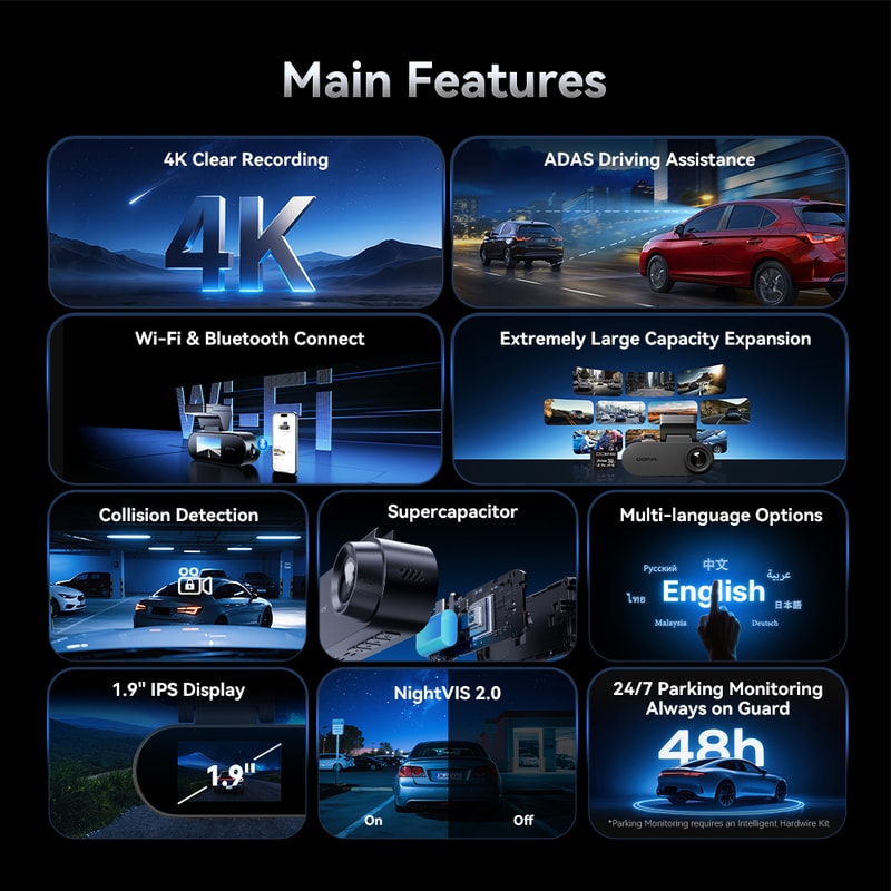 Pictrey Dash Cam with WiFi ADAS Safety Alerts & Night Vision