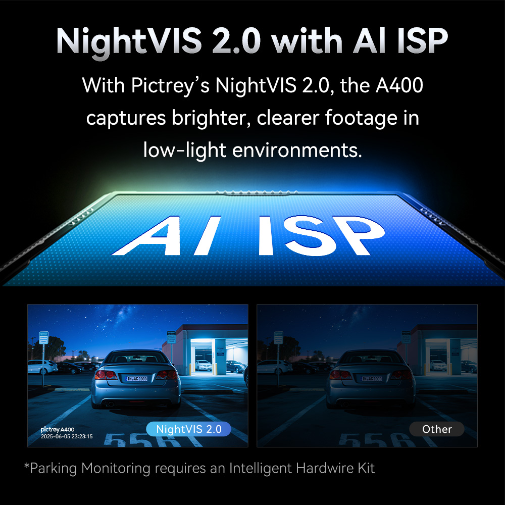 Pictrey Dash Cam with WiFi ADAS Safety Alerts & Night Vision