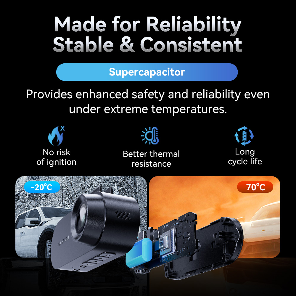 Pictrey Dash Cam with WiFi ADAS Safety Alerts & Night Vision