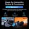 Pictrey Dash Cam with WiFi ADAS Safety Alerts & Night Vision