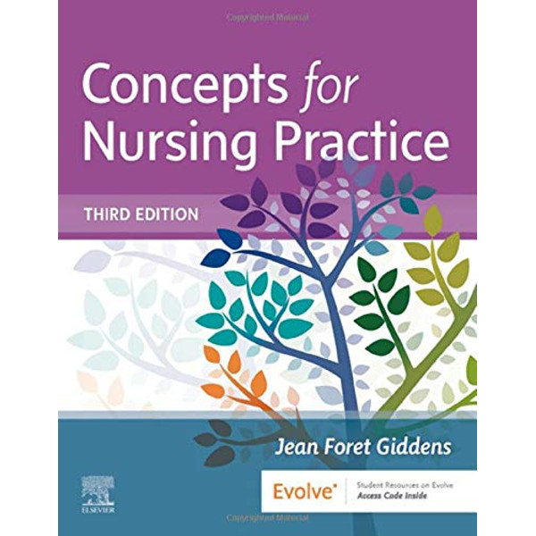 Latest 2023 Concepts for Nursing Practice 3rd Edition by Jean Foret Giddens Test Bank  All Chapters Included (6).jpg