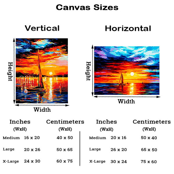 Canvas Sizes Paint by Numbers.jpg